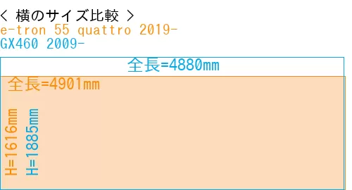 #e-tron 55 quattro 2019- + GX460 2009-